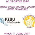 14, IGRE